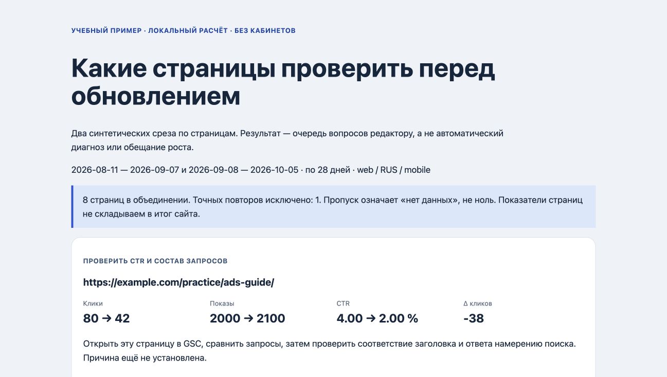 Настоящий скриншот локального учебного отчёта: восемь страниц, один повтор исключён; у ads-guide клики снизились с 80 до 42 при росте показов с 2000 до 2100.